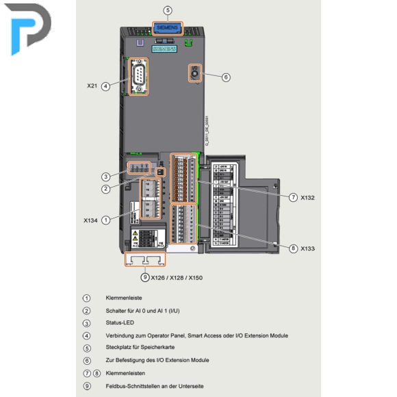 SINAMICS G120X 0.75 kW PN